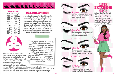 Lash Training Manual Vol 1 (Classic, Hybrid, & Volume)