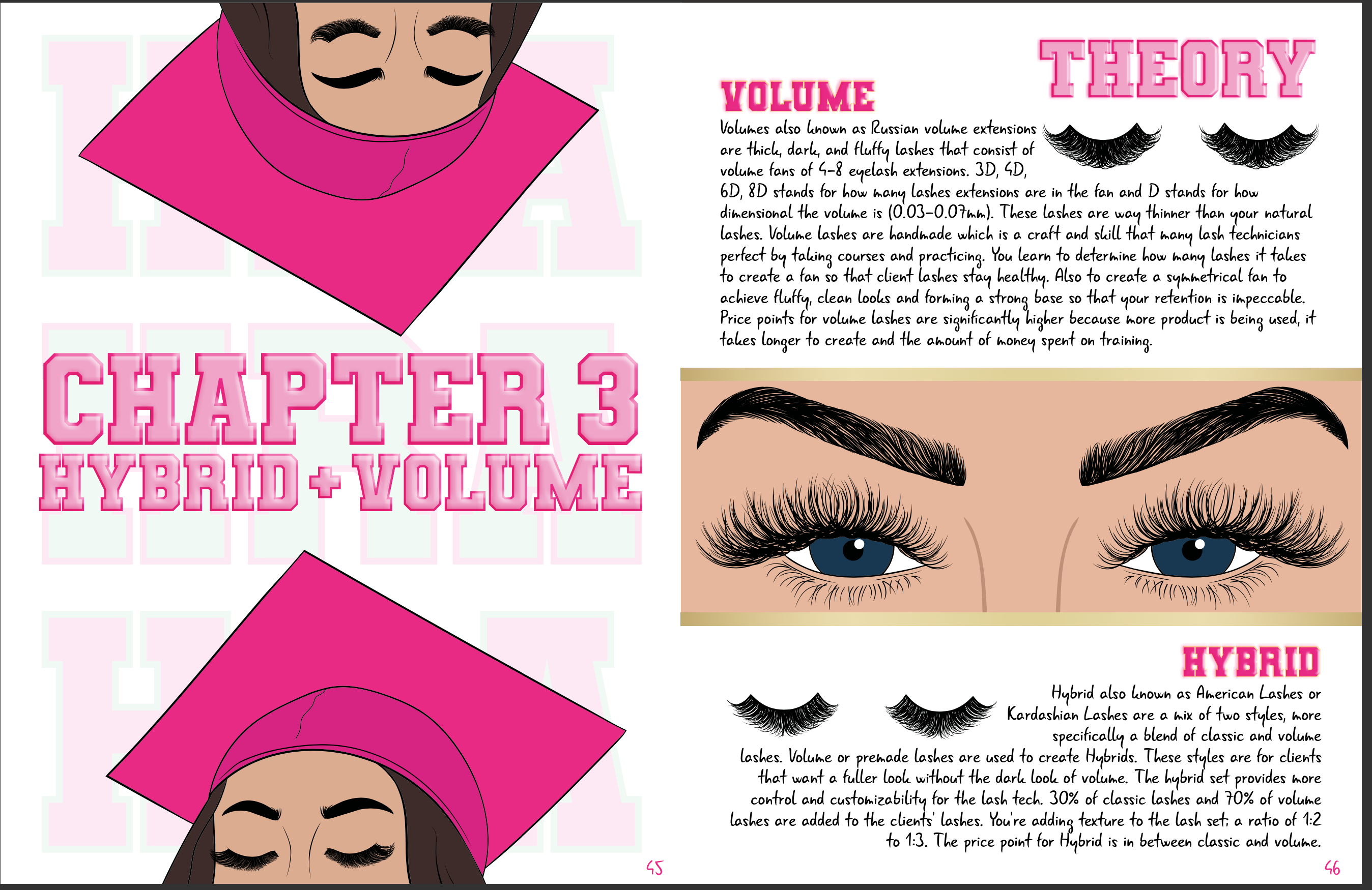 Lash Training Manual Vol 1 (Classic, Hybrid, & Volume)